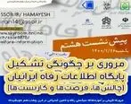 پیش‌نشست «مروری بر چگونگی تشکیل پایگاه اطلاعات رفاه ایرانیان»

