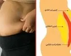راههای ساده برای لاغری شکم در 20 روز | تا عید شکمتو سریع آب کن 
