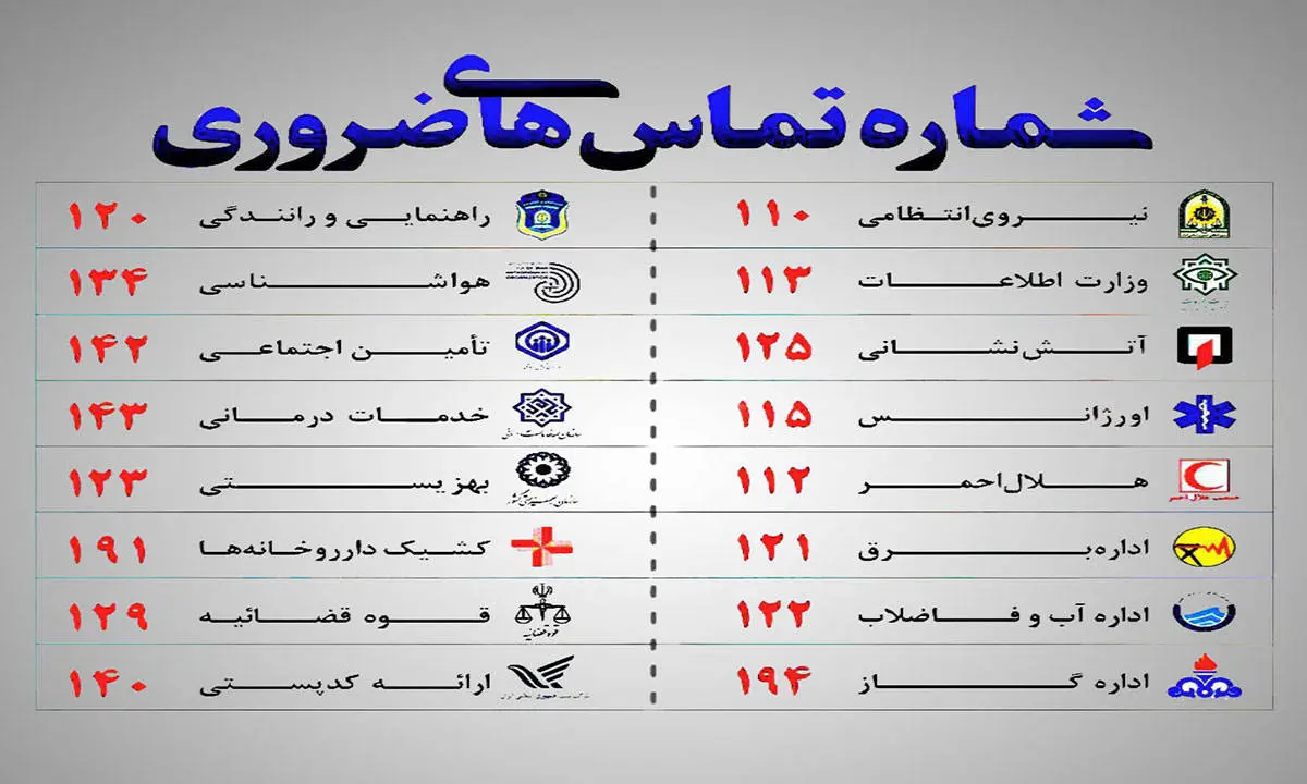 فهرست جامع شماره تماس‌های ضروری: همه آنچه که باید بدانید

