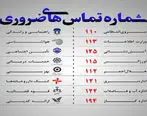 فهرست جامع شماره تماس‌های ضروری: همه آنچه که باید بدانید

