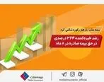 بیمه ملت باز هم رکورد شکنی کرد

