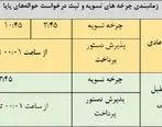 تغییر زمان پردازش چرخه پایانی حواله‌های پایا