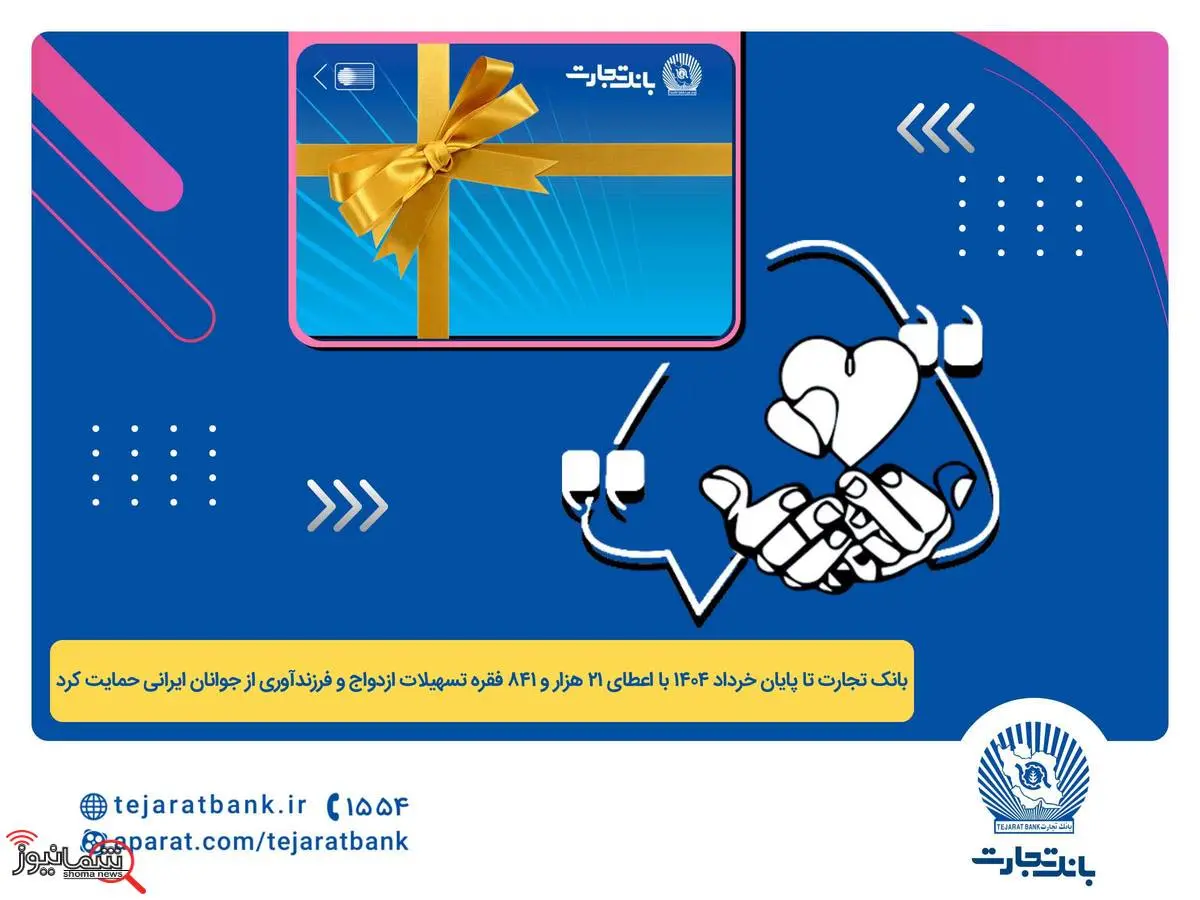 پرداخت بیش از 44 هزار میلیارد ریال تسهیلات ازدواج و فرزندآوری توسط بانک تجارت تا پایان خردادماه