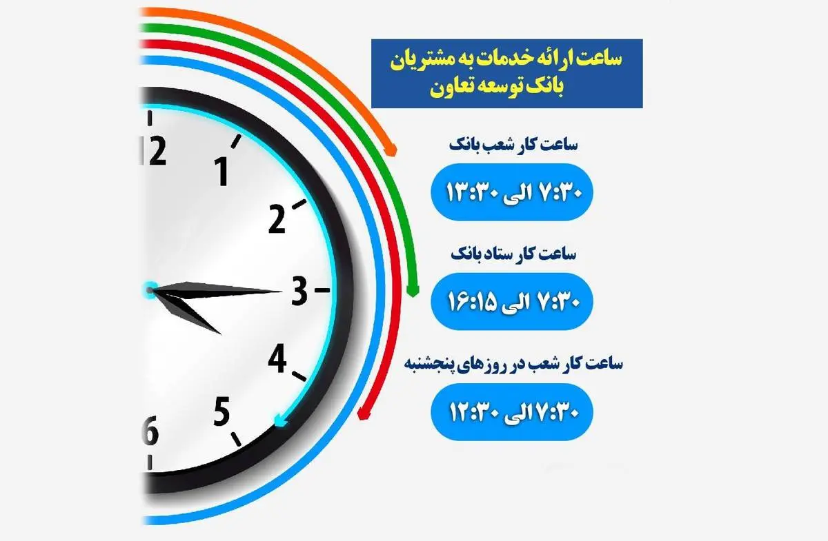 اعلام ساعت کار شعب بانک توسعه تعاون