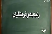 انتظار برای رتبه‌بندی معلمان پایان ندارد! 