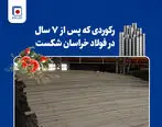 تداوم رکوردشکنی‌های فولاد خراسان در سال جهش تولید

