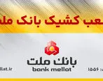 اعلام اسامی شعب کشیک بانک ملت در تهران به منظور خدمت رسانی در روز چهارشنبه اول مردادماه 1404
