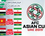برنامه کامل دیدار‌های ایران در جام ملت‌های آسیا