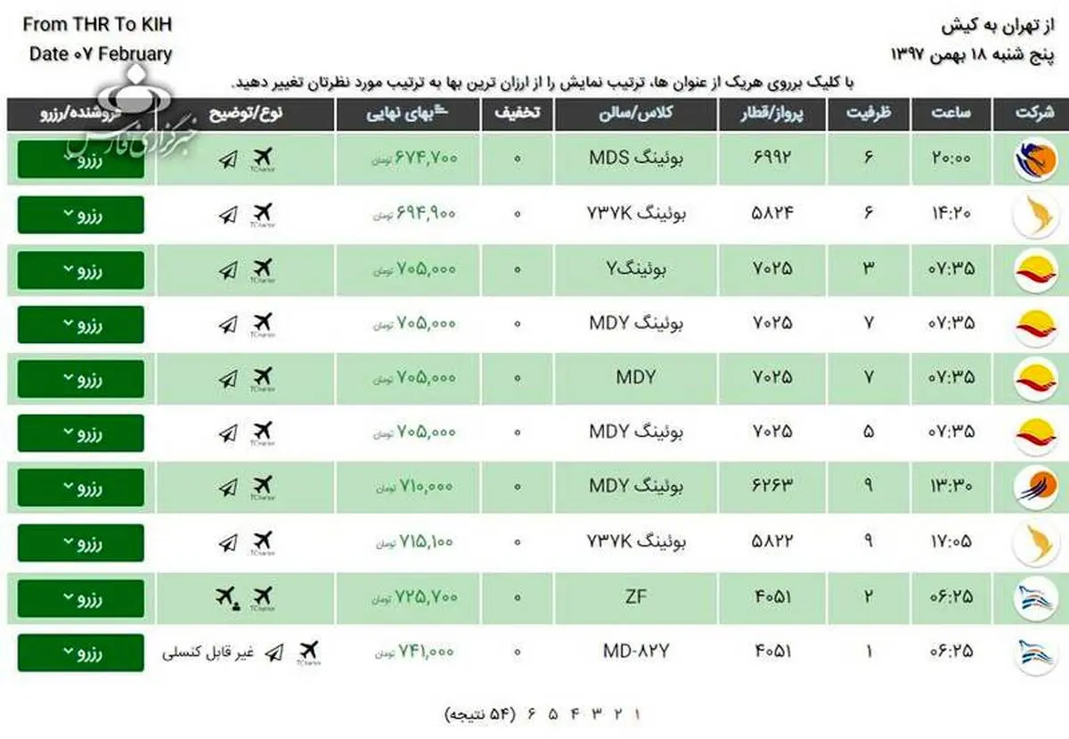 قیمت بلیت هواپیما میلیونی شد! + عکس