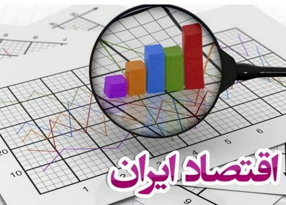 وضعیت اقتصاد ایران
