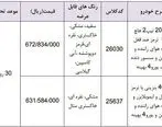 زمان فروش فوری محصولات ایران خودرو + جدول قیمت ها