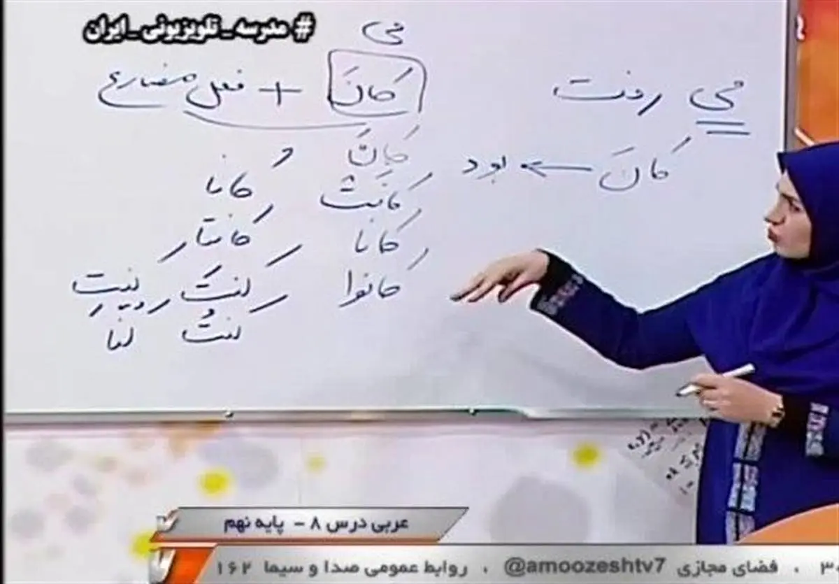 زمان پخش مدرسه تلویزیونی شنبه 20 اردیبهشت، در تمام مقاطع تحصیلی