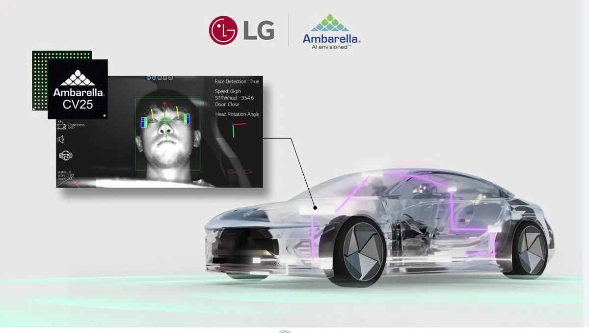 هم‌افزایی ال‌جی و AMBARELLA در حوزه حمل‌و‌نقل، برای پیشبرد راهکارهای ایمنی مبتنی بر هوش مصنوعی مربوط به محیط داخلی خودرو

