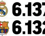 رئال‌مادرید در لیگ اسپانیا بیشتر گل زده یا بارسلونا؟