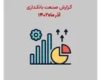 گزارش صنعت بانکداری آذر ماه ۱۴۰۲

