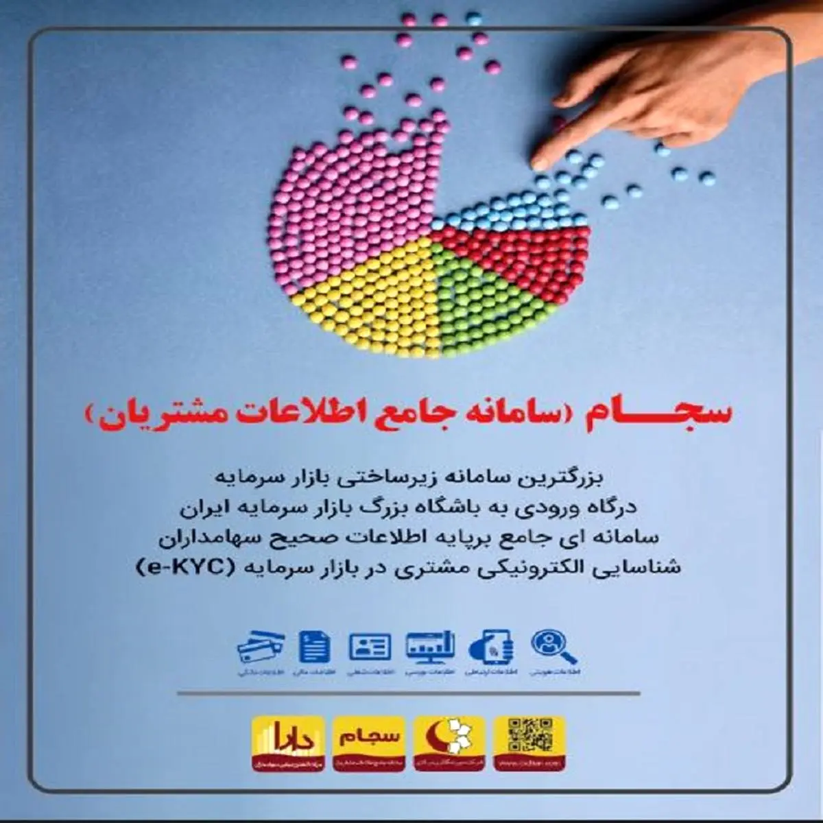 اطلاعیه مهم در خصوص نحوه احراز هویت ثبت نام کنندگان در سامانه سجام