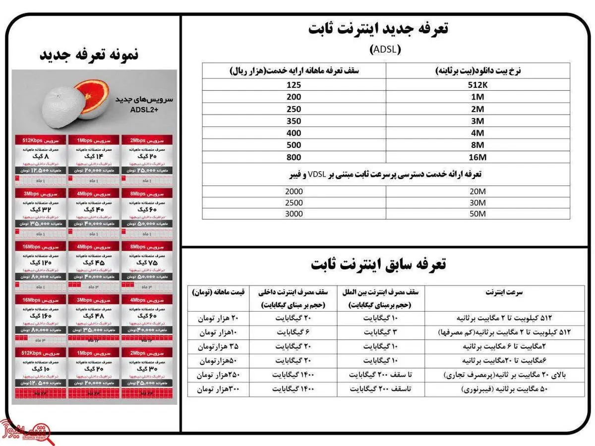 تعرفه های جدید اینترنت