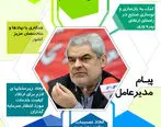 اینفوگرافی/پیام مدیرعامل سازمان صنایع کوچک و شهرک‌های صنعتی ایران