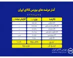 بورس کالا میزبان عرضه ۴۵۲ هزار تن انواع محصول