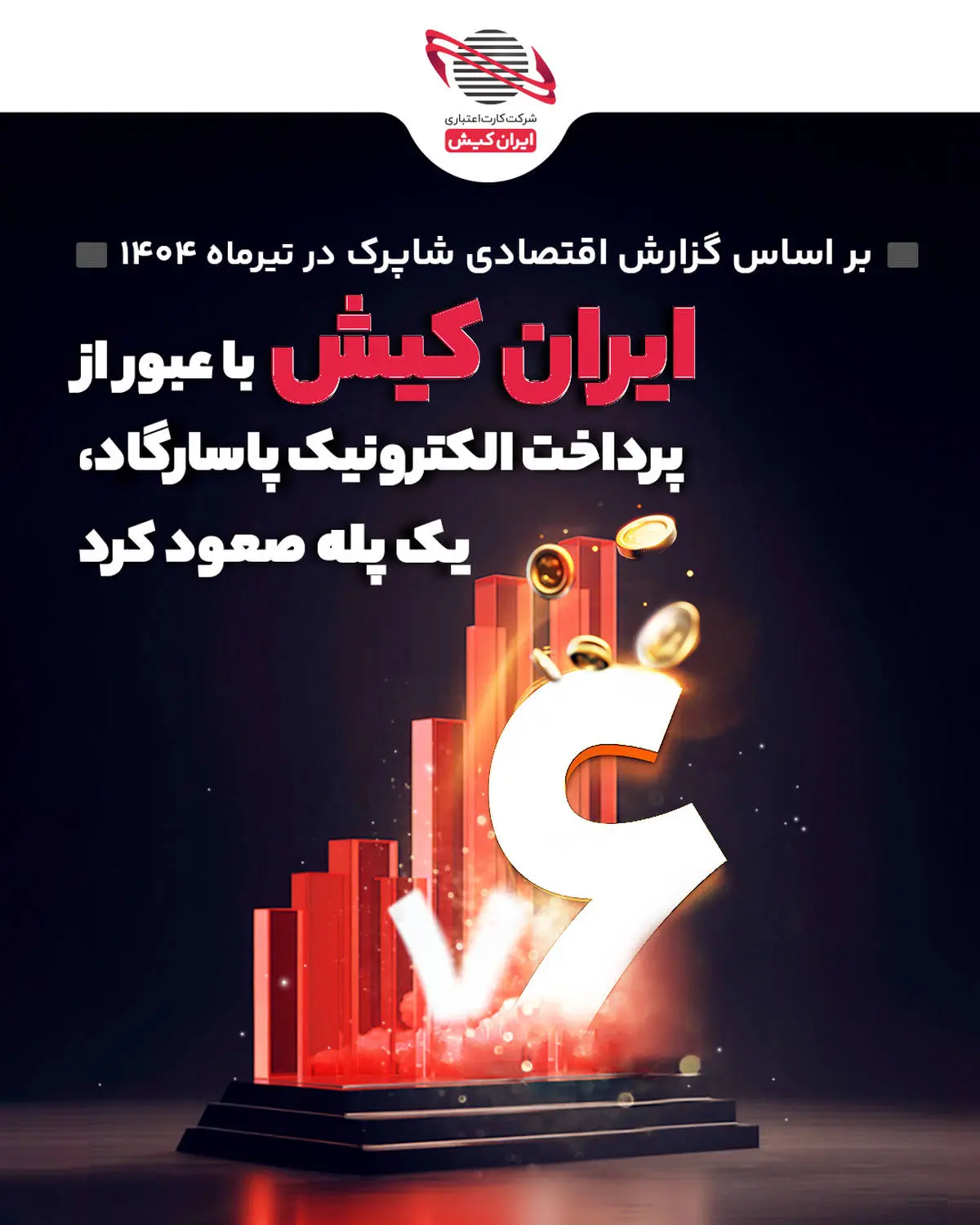 ایران کیش با عبور از پرداخت الکترونیک پاساگارد، یک پله صعود کرد