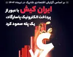 ایران کیش با عبور از پرداخت الکترونیک پاساگارد، یک پله صعود کرد