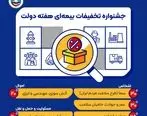 جشنواره تخفیفات ویژه هفته دولت بیمه ایران