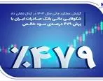 شکوفایی مالی بانک صادرات ایران با پرش ۴۷۹ درصدی سود خالص