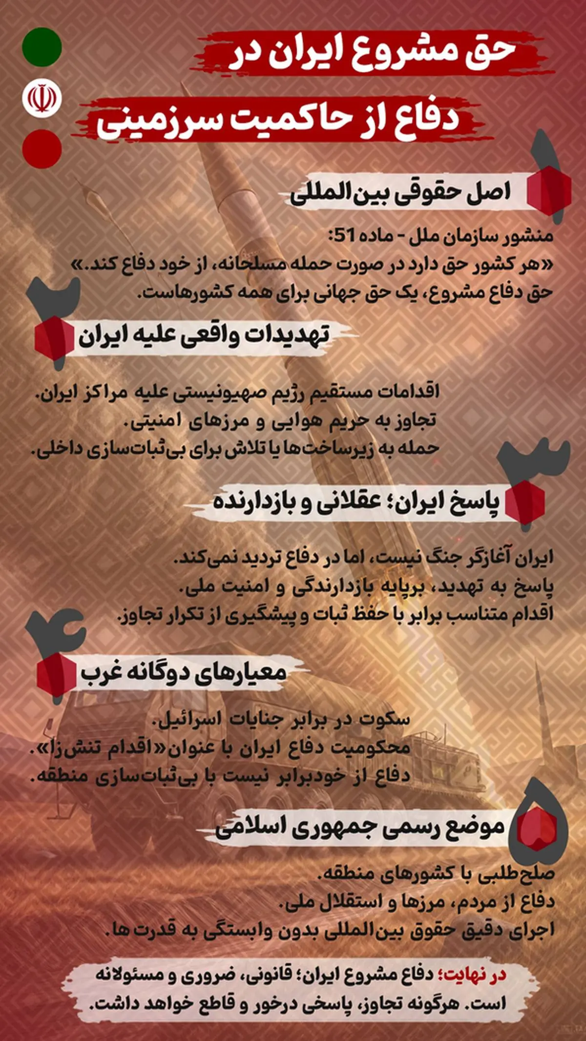حق مشروع ایران در دفاع از حاکمیت سرزمینی + اینفوگرافی