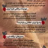 حق مشروع ایران در دفاع از حاکمیت سرزمینی + اینفوگرافی

