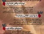 حق مشروع ایران در دفاع از حاکمیت سرزمینی + اینفوگرافی

