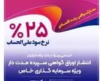 انتشار اوراق گواهی سپرده خاص از سوی بانک رفاه کارگران
