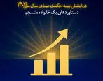 درخشش بیمه حکمت صبا در سال مالی ۱۴۰۳ : دستاوردهای یک خانواده منسجم
