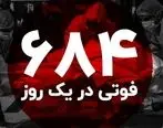 رکورد فوت کرونا در ایران شکسته شد