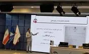 افزایش سرمایه گروه مدیریت سرمایه‌گذاری امید: گامی مؤثر به سوی تحولات مثبت در بازار سرمایه