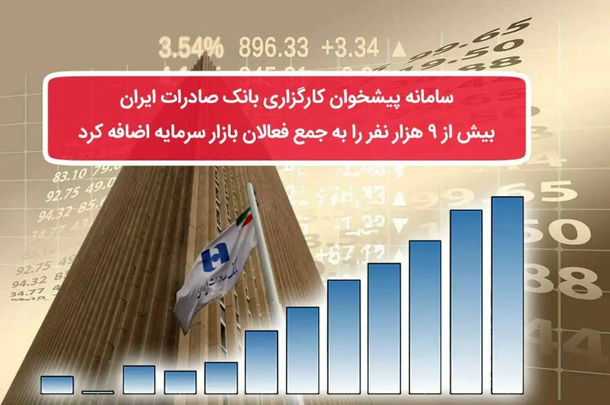 ​ سامانه پیشخوان کارگزاری بانک صادرات ایران بیش از ٩ هزارنفر را به جمع فعالان بازار سرمایه اضافه کرد