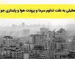 شعب کشیک بانک ملی ایران آماده خدمت رسانی