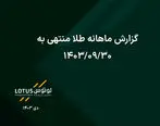 گزارش ماهانه طلا با نگاهی به عملکرد صندوق‌های طلا منتهی به ۳۰ آذر ۱۴۰۳

