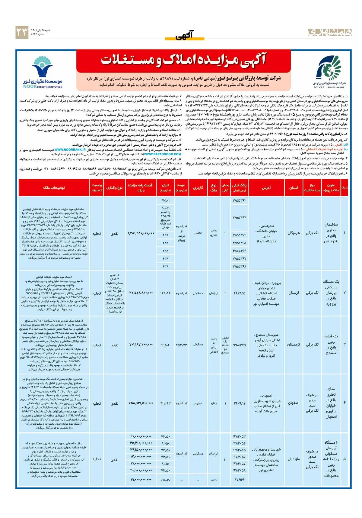 آگهی مزایده املاک و مستغلات موسسه اعتباری نور