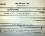 مهران رضوانی از مدیرعاملی تجارت‌نو استعفا داد

