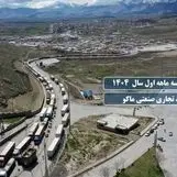 رشد چشمگیر صادرات کالا و خدمات از منطقه آزاد ماکو در بهار ۱۴۰۴