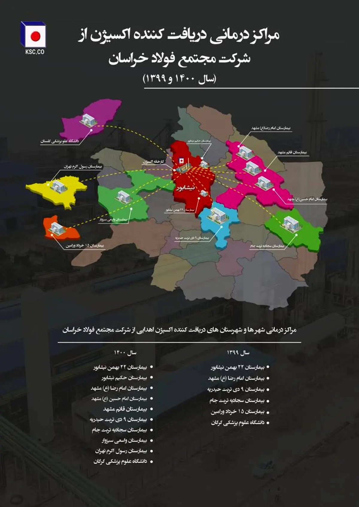 کارستان فولاد خراسان در کارزار بی برقی