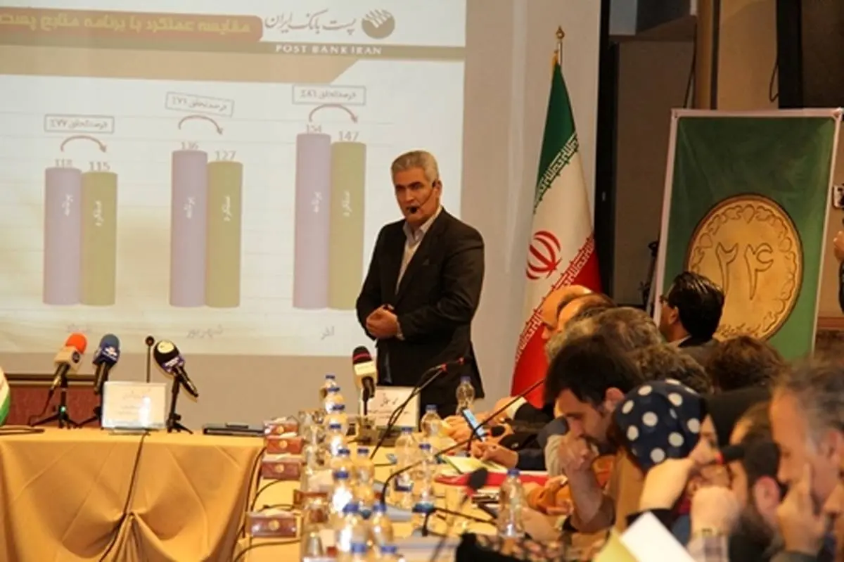 شفاف سازی و تشریح عملکرد 9ماهه سالجاری پست بانک ایران توسط دکتر شیری در نشست خبری با اصحاب رسانه
