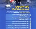 رکوردهای تولیدی خردادماه 1404 در شرکت معدنی و صنعتی گل گهر