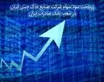 ​پرداخت سود سهام شرکت صنایع خاک چینی ایران در شعب بانک صادرات ایران
