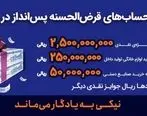 ترکیب و تعداد نهایی جوایز قرعه‌کشی حساب‌های قرض‌الحسنه پس‌انداز بانک رفاه کارگران اعلام شد

