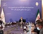 اهداف بانک ملی ایران به سرعت در حال تحقق است


