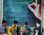  روز 19 آبان، روز‌ نواخته شدن زنگ بیمه در مدارس سراسر کشور
