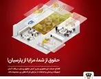 بسته ویژه بانک پارسیان با ویژگی‌های جذاب برای کارکنان سازمان‌ها

