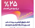 انتشار اوراق گواهی سپرده خاص از سوی بانک رفاه کارگران تداوم دارد