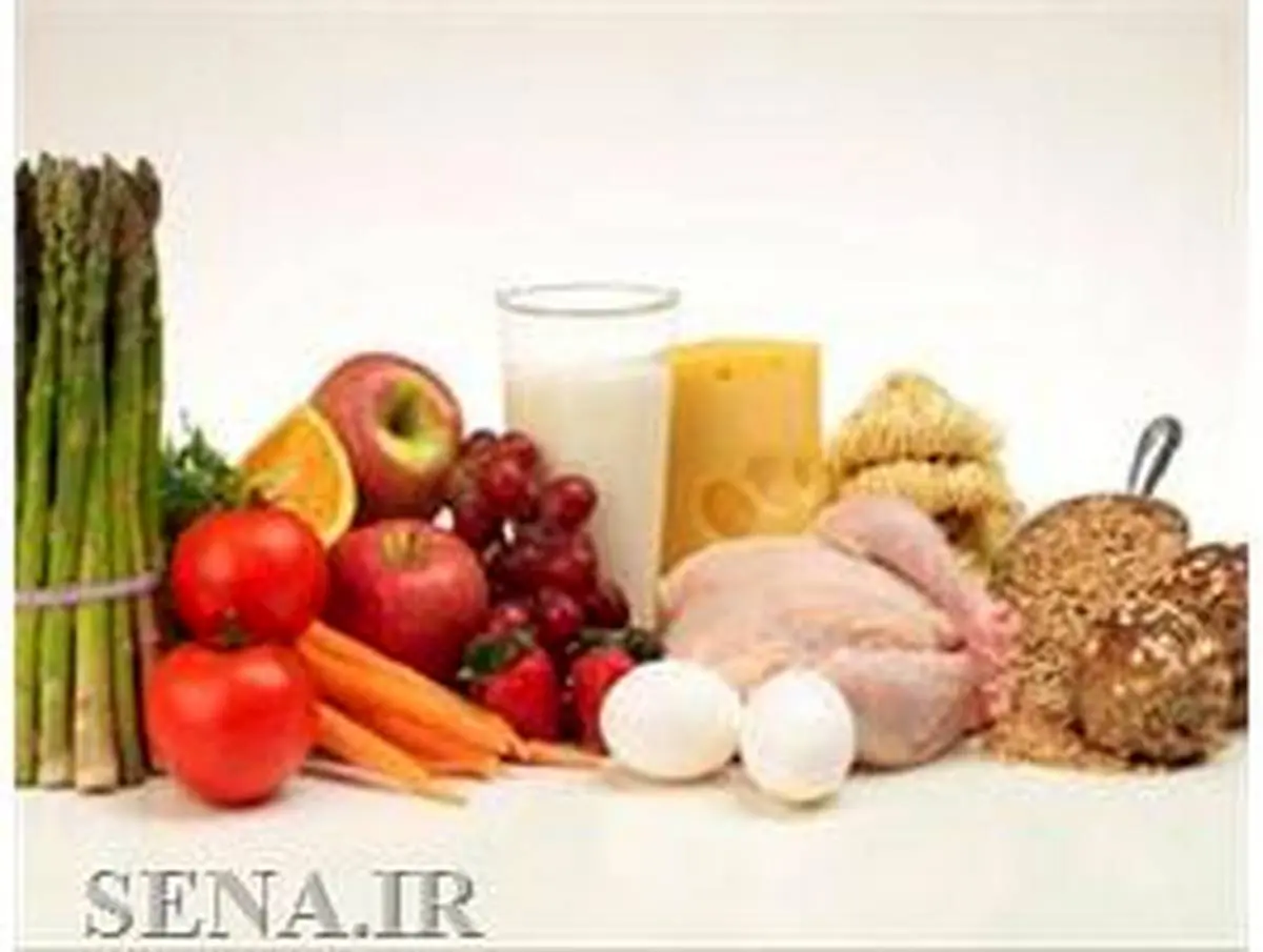 گزارش بانک مرکزی از قیمت گذاری مواد غذایی